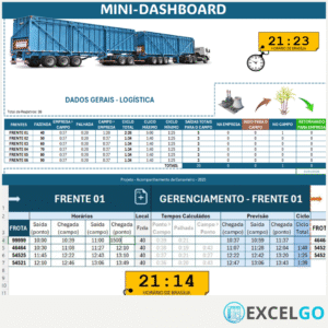 Planilha - Gestão de Ciclo Logístico Pro (Frotas)