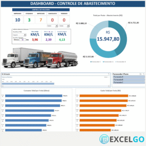 Planilha - Controle de Abastecimento