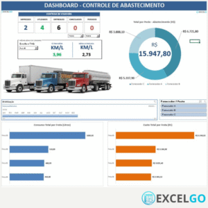 Planilha - Controle de Abastecimento Pro