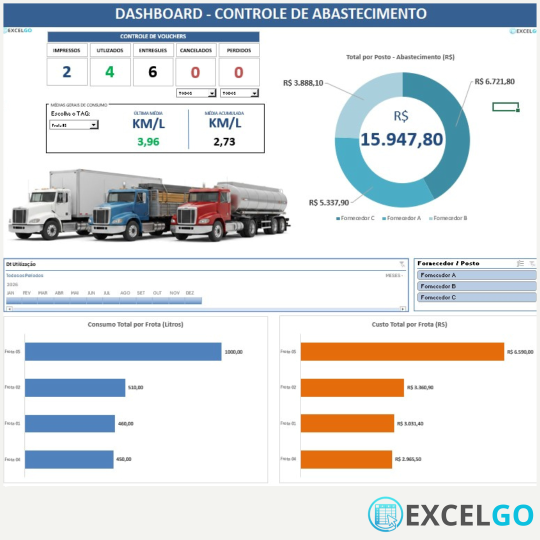 Planilha - Controle de Abastecimento Pro