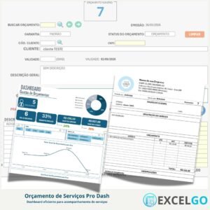 Dashboard da Planilha de Gerar e Analisar Orçamentos de Serviços