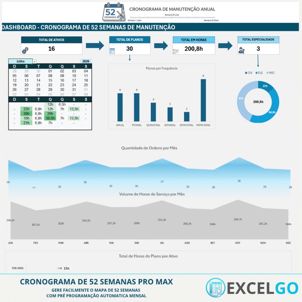 Cronograma de 52 Semanas - Pro Max Dash